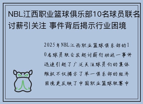 NBL江西职业篮球俱乐部10名球员联名讨薪引关注 事件背后揭示行业困境